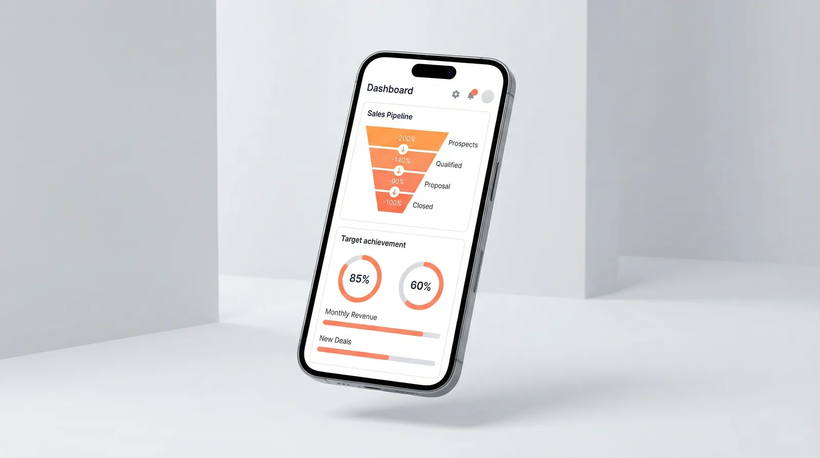 Mobile Access